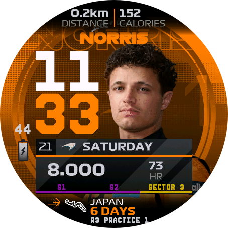 F1 2026 watch face preview 2