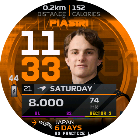 F1 2026 watch face preview 3
