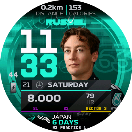 F1 2026 watch face preview 4
