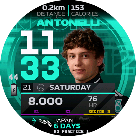 F1 2026 watch face preview 5