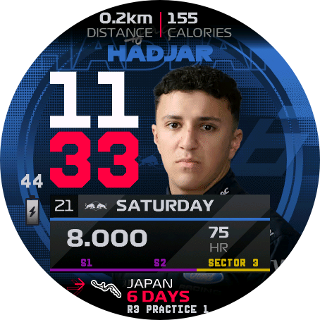 F1 2026 watch face preview 7