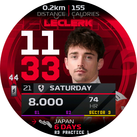 F1 2026 watch face preview 8