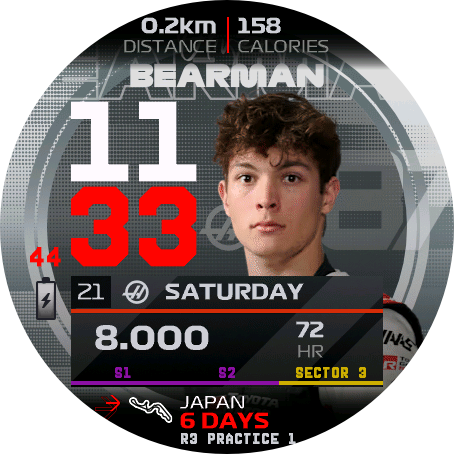F1 2026 watch face preview 11