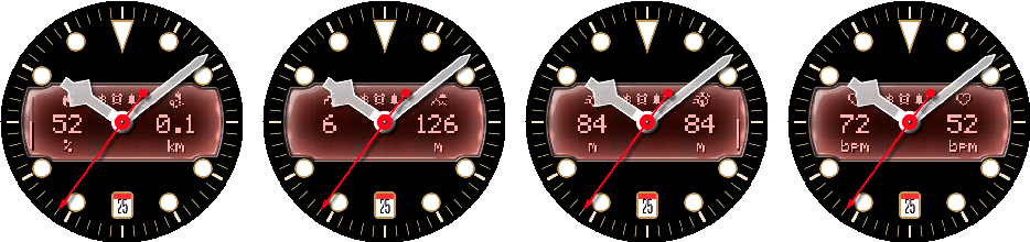 Representative Crosswind activity data fields