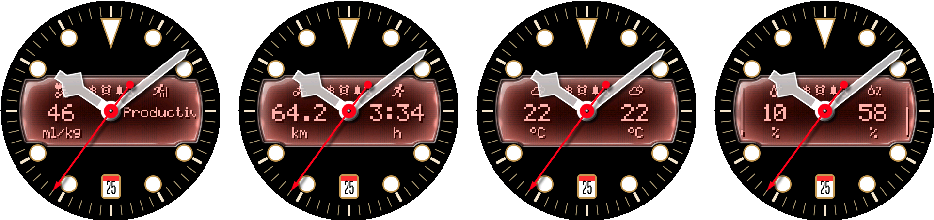 Representative Crosswind training data fields