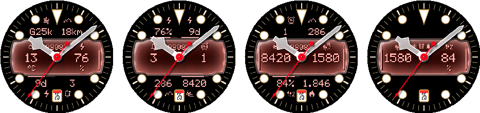 Representative Crosswind system data fields