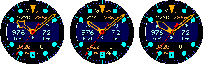 Crosswind MIP hand styles Type 1, Type 2 and Type 3