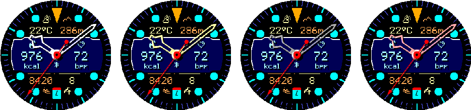 Crosswind MIP hand colors one through four