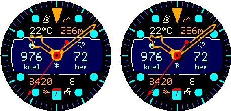 Crosswind MIP hands with shadow disabled and enabled