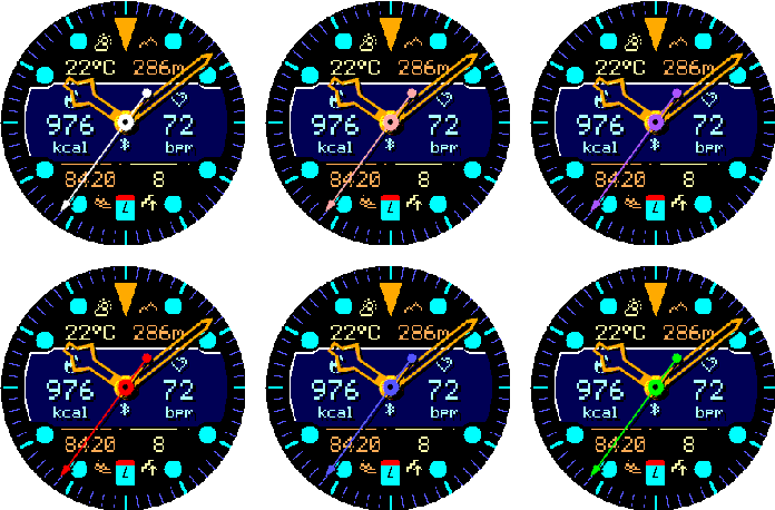 Representative Crosswind MIP second hand colors