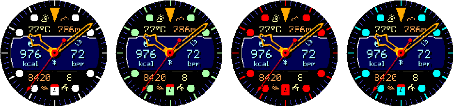 Representative Crosswind MIP hour marker colors