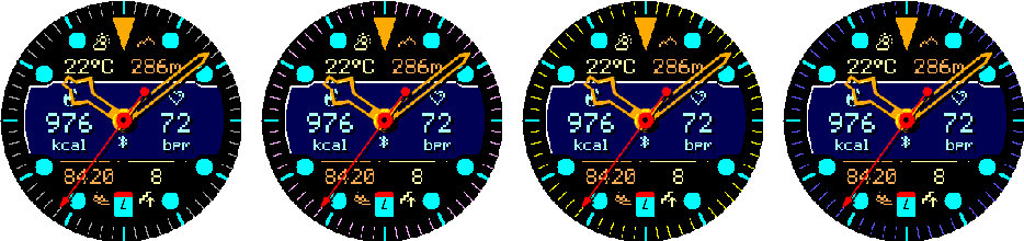 Representative Crosswind MIP minute marker colors