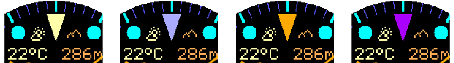 Representative Crosswind MIP 12 o'clock marker colors