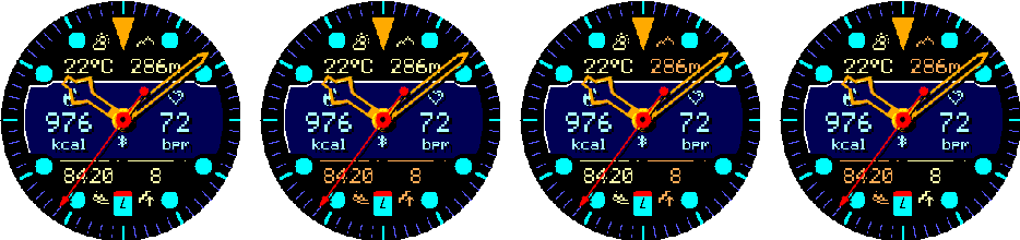 Four Crosswind MIP outer data layouts