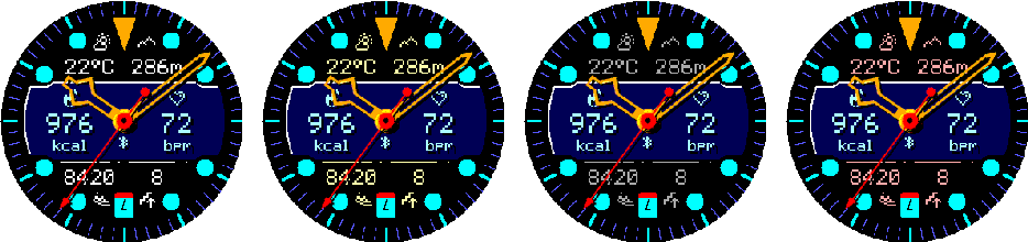 Crosswind MIP outer data primary colors one through four