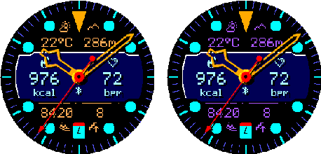 Crosswind MIP outer data primary colors nine and ten