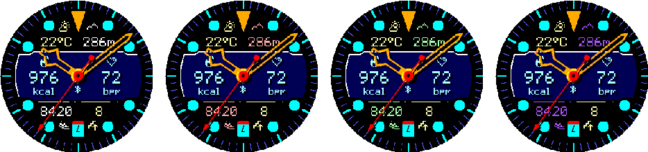 Representative Crosswind MIP outer data secondary colors