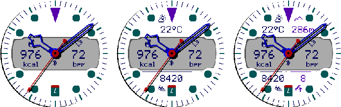 Crosswind MIP top and bottom rows in Off Single and Double modes