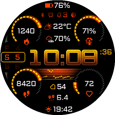 Ember Rescue color theme on Uncharted