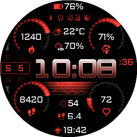 Redline color theme on Uncharted