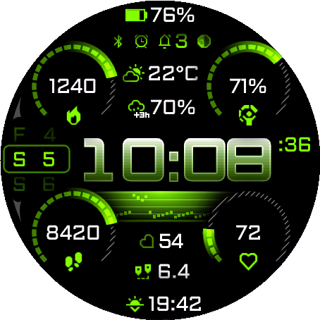 Lime Command color theme on Uncharted