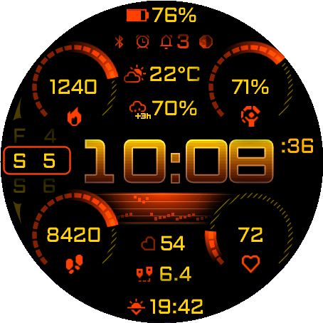 Solar Orange color theme on Uncharted