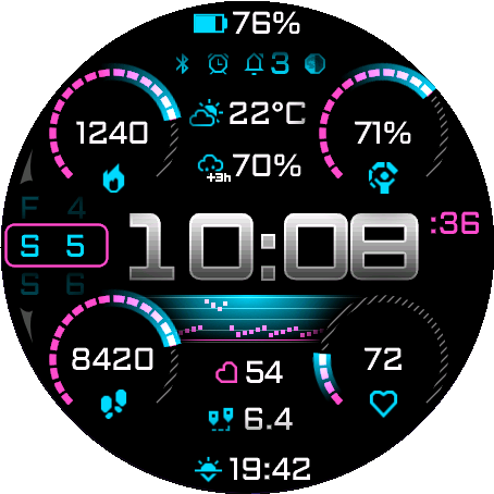 Cyan Magenta color theme on Uncharted