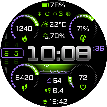 Lime Violet color theme on Uncharted