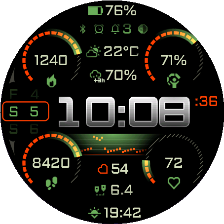 Forest Orange color theme on Uncharted
