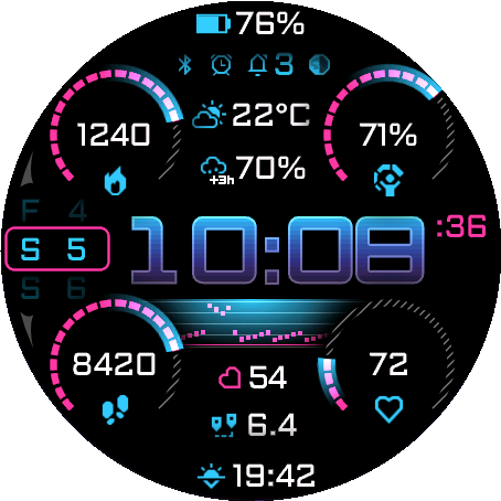 Custom Neon color theme on Uncharted