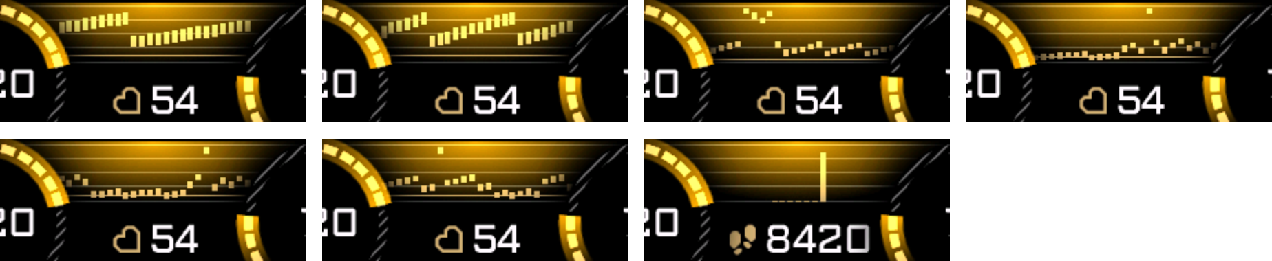 All supported chart ranges