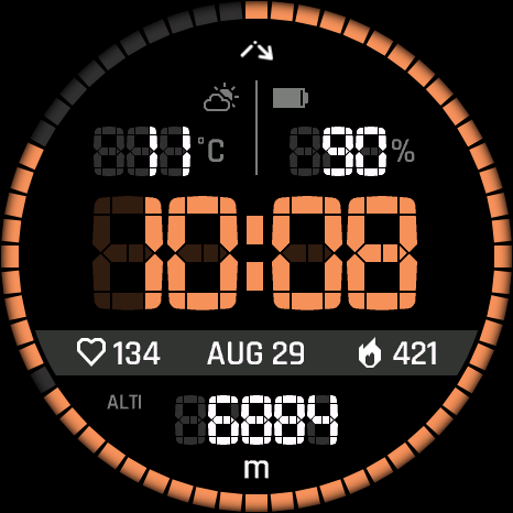 Vertical Segment — Default active dashboard.