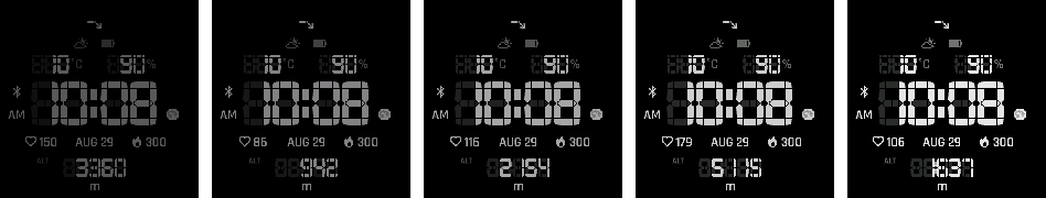 Vertical Segment — Very Low through Very High AOD brightness.
