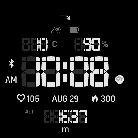Vertical Segment — Very High AOD brightness.