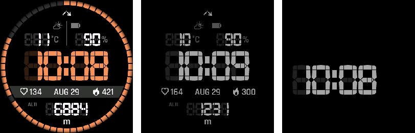 Vertical Segment — Active, Full AOD, and Minimal AOD.