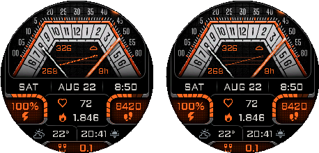Volta — Elevation, default 8-hour range, shown as columns and a line.