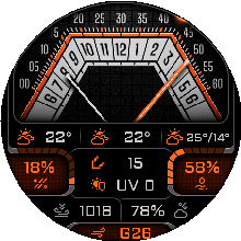 Volta — Weather fields.