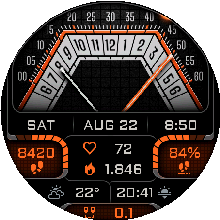 Volta — Activity values in the progress slots.