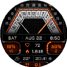 Volta — Weather values in the progress slots.