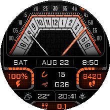 Volta — Wind and gust values in km/h without a printed unit.